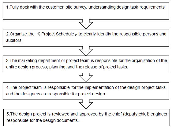 1526968501104739.png image.png