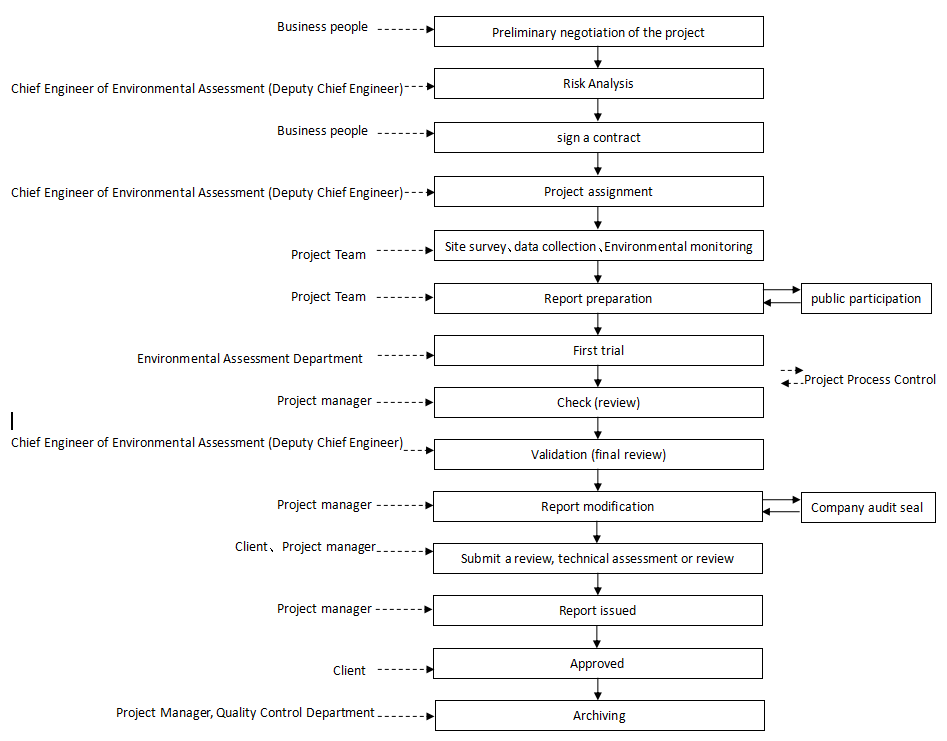 1527046900105518.png image.png